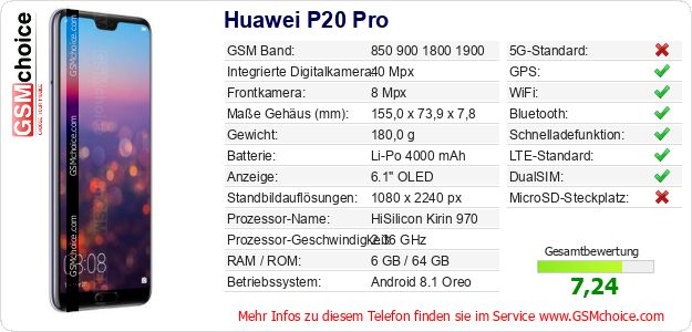 Huawei P20 Pro technische Daten Huawei P20 Pro technische Daten