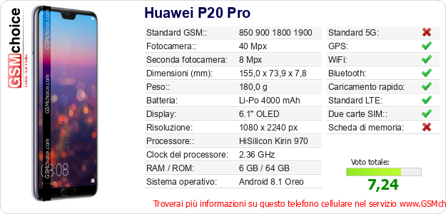 Huawei P20 Pro Dati tecnici di telefono cellulare Huawei P20 Pro Dati tecnici di telefono cellulare