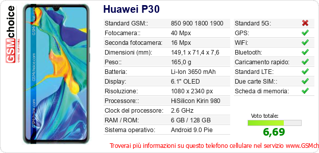Huawei P30 Dati tecnici di telefono cellulare Huawei P30 Dati tecnici di telefono cellulare