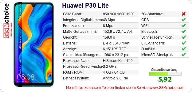 Huawei P30 Lite technische Daten Huawei P30 Lite technische Daten