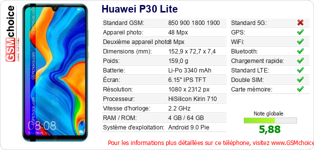Huawei P30 Lite Fiche technique Huawei P30 Lite Fiche technique
