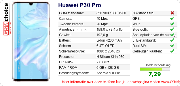Huawei P30 Pro Technische gegevens Huawei P30 Pro Technische gegevens