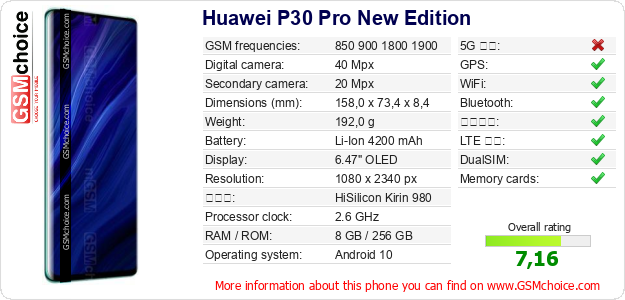 Huawei P30 Pro New Edition 手機技術數據