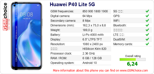 Huawei P40 Lite 5G 手機技術數據