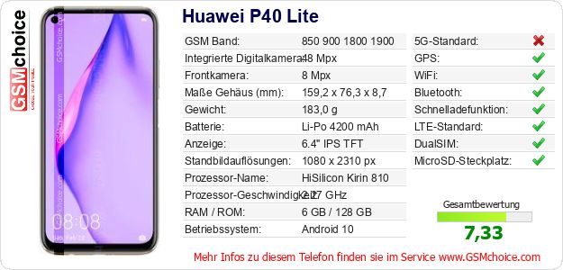 Huawei P40 Lite technische Daten Huawei P40 Lite technische Daten