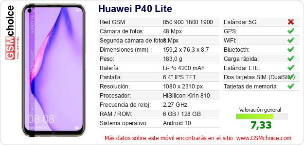 Huawei P40 Lite Datos técnicos del móvil 