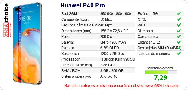 Huawei P40 Pro Datos técnicos del móvil Huawei P40 Pro Datos técnicos del móvil