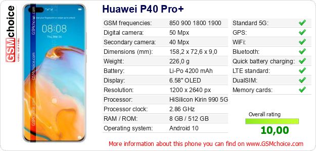 Huawei P40 Pro+ technical specifications Huawei P40 Pro+ technical specifications