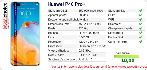 Huawei P40 Pro+ Fiche technique Huawei P40 Pro+ Fiche technique
