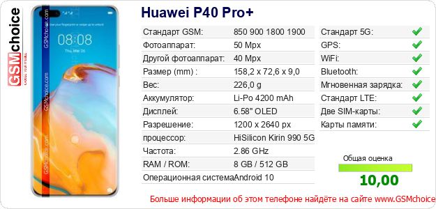 Huawei P40 Pro+ Технические данные телефона Huawei P40 Pro+ Технические данные телефона