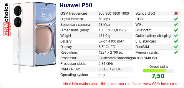 Huawei P50 technical specifications Huawei P50 technical specifications