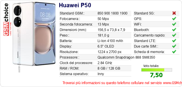 Huawei P50 Dati tecnici di telefono cellulare 