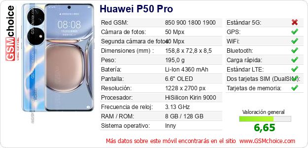Huawei P50 Pro Datos técnicos del móvil Huawei P50 Pro Datos técnicos del móvil