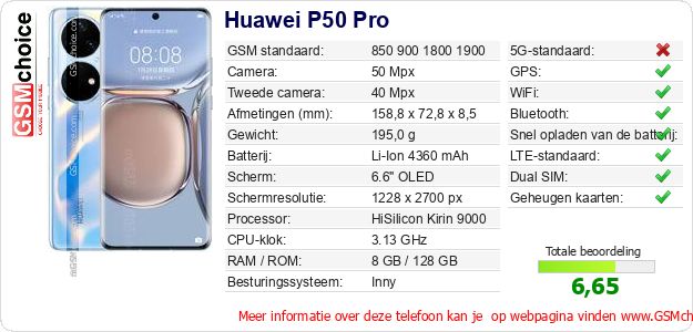 Huawei P50 Pro Technische gegevens Huawei P50 Pro Technische gegevens