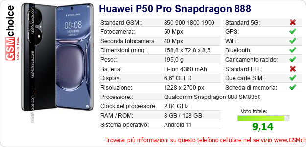 Huawei P50 Pro Snapdragon 888 Dati tecnici di telefono cellulare 