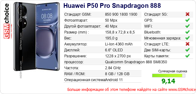 Huawei P50 Pro Snapdragon 888 Технические данные телефона Huawei P50 Pro Snapdragon 888 Технические данные телефона