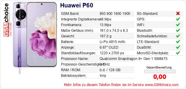 Huawei P60 technische Daten Huawei P60 technische Daten