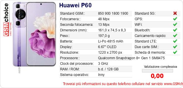 Huawei P60 Dati tecnici di telefono cellulare Huawei P60 Dati tecnici di telefono cellulare