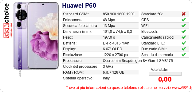 Huawei P60 Dati tecnici di telefono cellulare Huawei P60 Dati tecnici di telefono cellulare