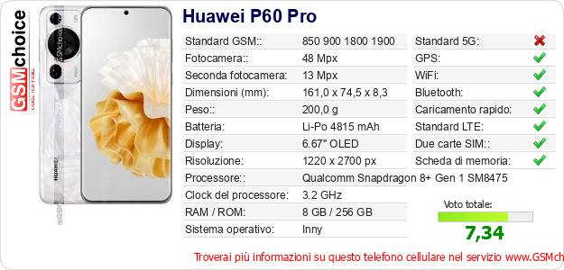 Huawei P60 Pro Dati tecnici di telefono cellulare 