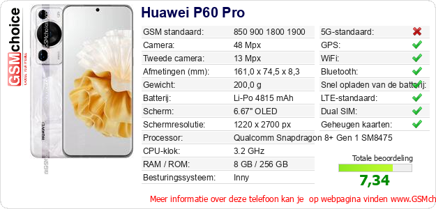 Huawei P60 Pro Technische gegevens 