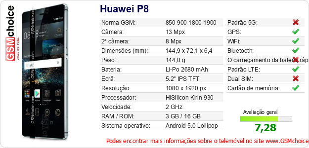 Huawei P8 Especificações técnicas do telemóvel 