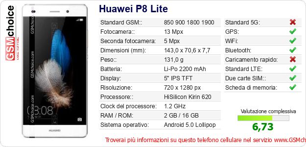 Huawei P8 Lite Dati tecnici di telefono cellulare 