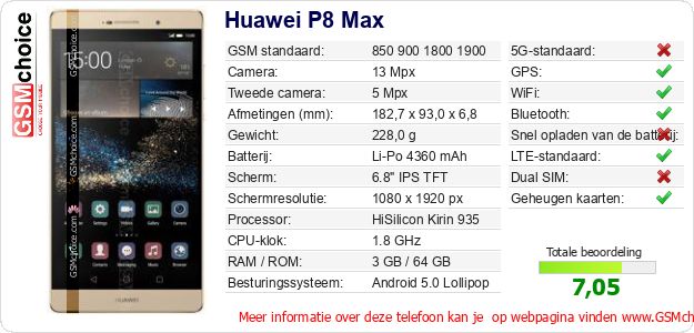 Huawei P8 Max Technische gegevens Huawei P8 Max Technische gegevens