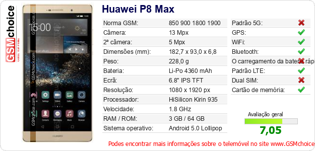 Huawei P8 Max Especificações técnicas do telemóvel Huawei P8 Max Especificações técnicas do telemóvel