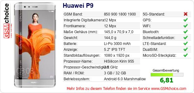 Huawei P9 technische Daten Huawei P9 technische Daten
