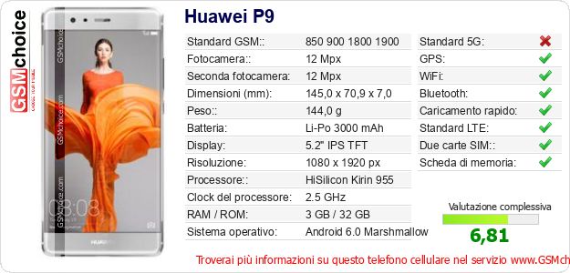 Huawei P9 Dati tecnici di telefono cellulare Huawei P9 Dati tecnici di telefono cellulare