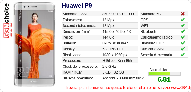 Huawei P9 Dati tecnici di telefono cellulare 
