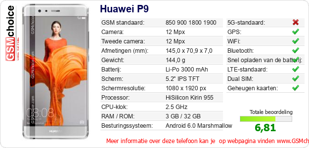 Huawei P9 Technische gegevens Huawei P9 Technische gegevens