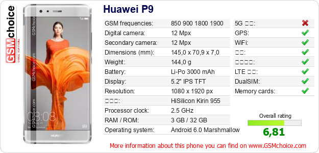 Huawei P9 手机技术数据