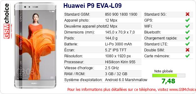 Huawei P9 EVA-L09 Fiche technique Huawei P9 EVA-L09 Fiche technique