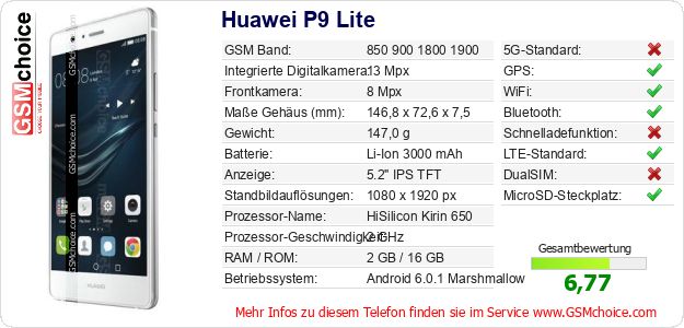 Huawei P9 Lite technische Daten Huawei P9 Lite technische Daten