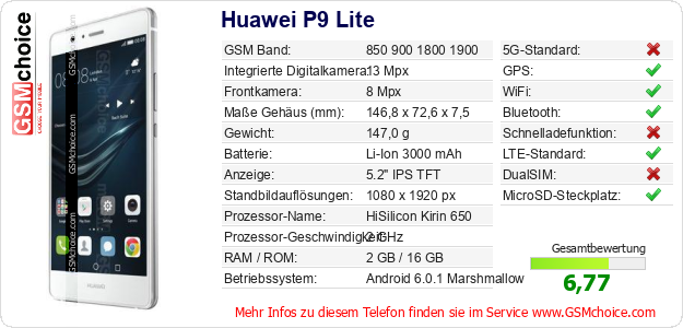 Huawei P9 Lite technische Daten Huawei P9 Lite technische Daten