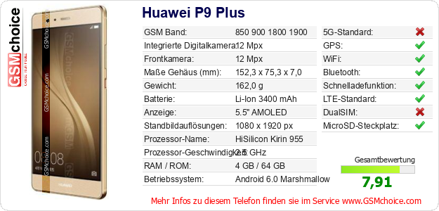 Huawei P9 Plus technische Daten Huawei P9 Plus technische Daten