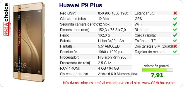 Huawei P9 Plus Datos técnicos del móvil Huawei P9 Plus Datos técnicos del móvil