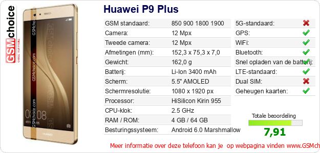 Huawei P9 Plus Technische gegevens Huawei P9 Plus Technische gegevens