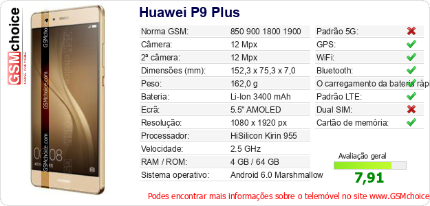 Huawei P9 Plus Especificações técnicas do telemóvel 