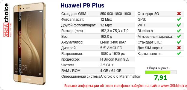 Huawei P9 Plus Технические данные телефона Huawei P9 Plus Технические данные телефона