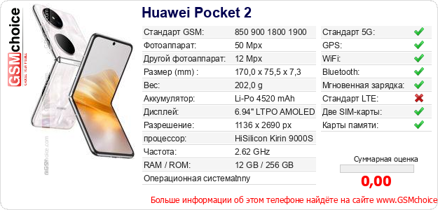 Huawei Pocket 2 Технические данные телефона Huawei Pocket 2 Технические данные телефона