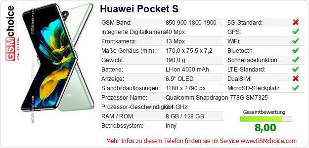 Huawei Pocket S technische Daten Huawei Pocket S technische Daten