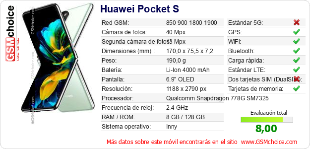 Huawei Pocket S Datos técnicos del móvil 