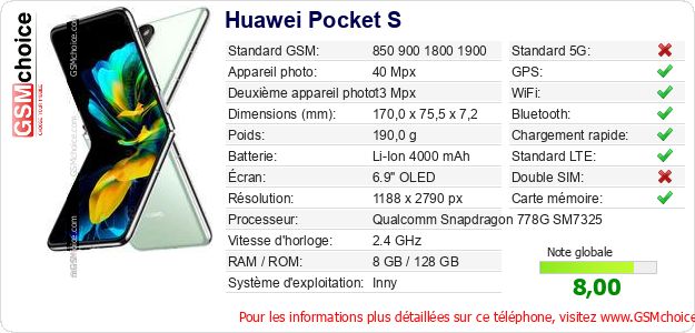 Huawei Pocket S Fiche technique
