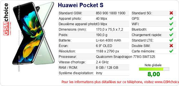 Huawei Pocket S Fiche technique Huawei Pocket S Fiche technique