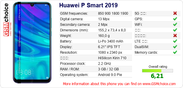 Huawei P Smart 2019 手机技术数据