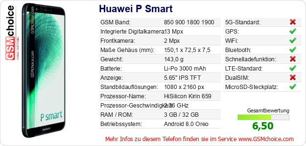 Huawei P Smart technische Daten Huawei P Smart technische Daten