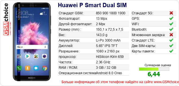 Huawei P Smart Dual SIM Технические данные телефона Huawei P Smart Dual SIM Технические данные телефона